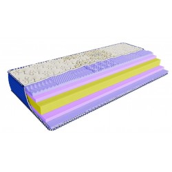 Čiužinys MB BOH17 160x200x23 Čiužinys MB BOH17 160x200x23