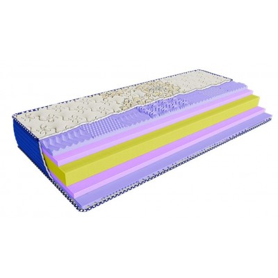 Čiužinys MB BOH17 160x200x23