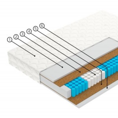 Čiužinys VG SMART PULSE 200