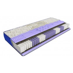 Čiužinys MB SON17 140x200x21 Čiužinys MB SON17 140x200x21